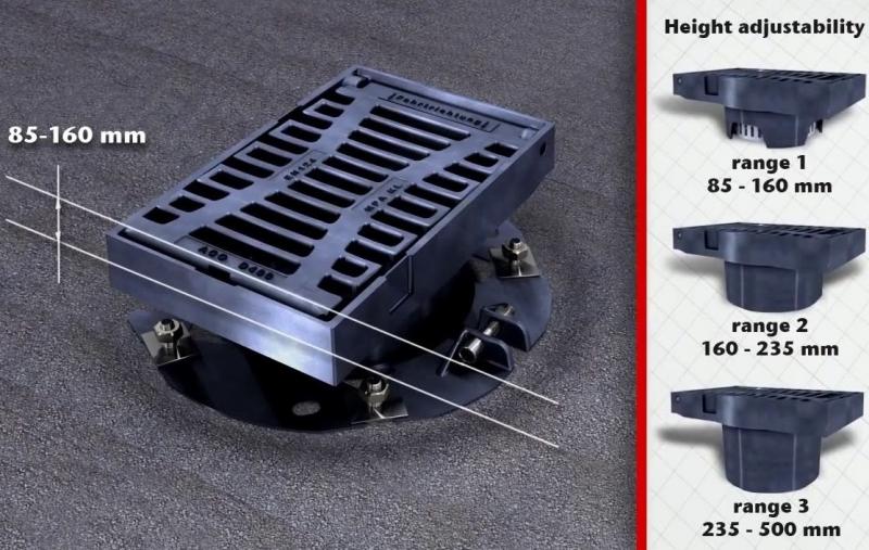 MULTITOP HSD-2