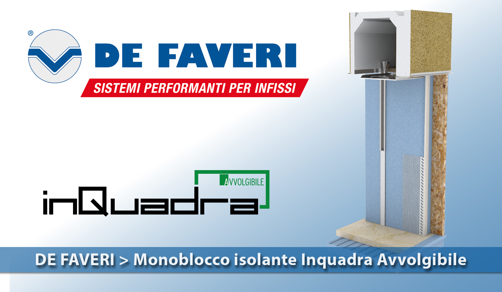 Monoblocco isolante Inquadra Avvolgibile De Faveri