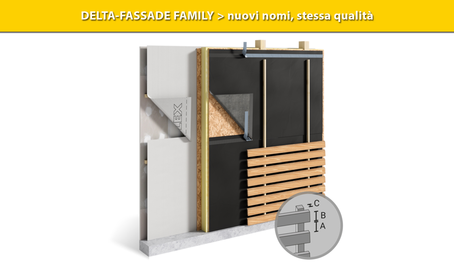 DELTA-FASSADE FAMILY > nuovi nomi, stessa qualità