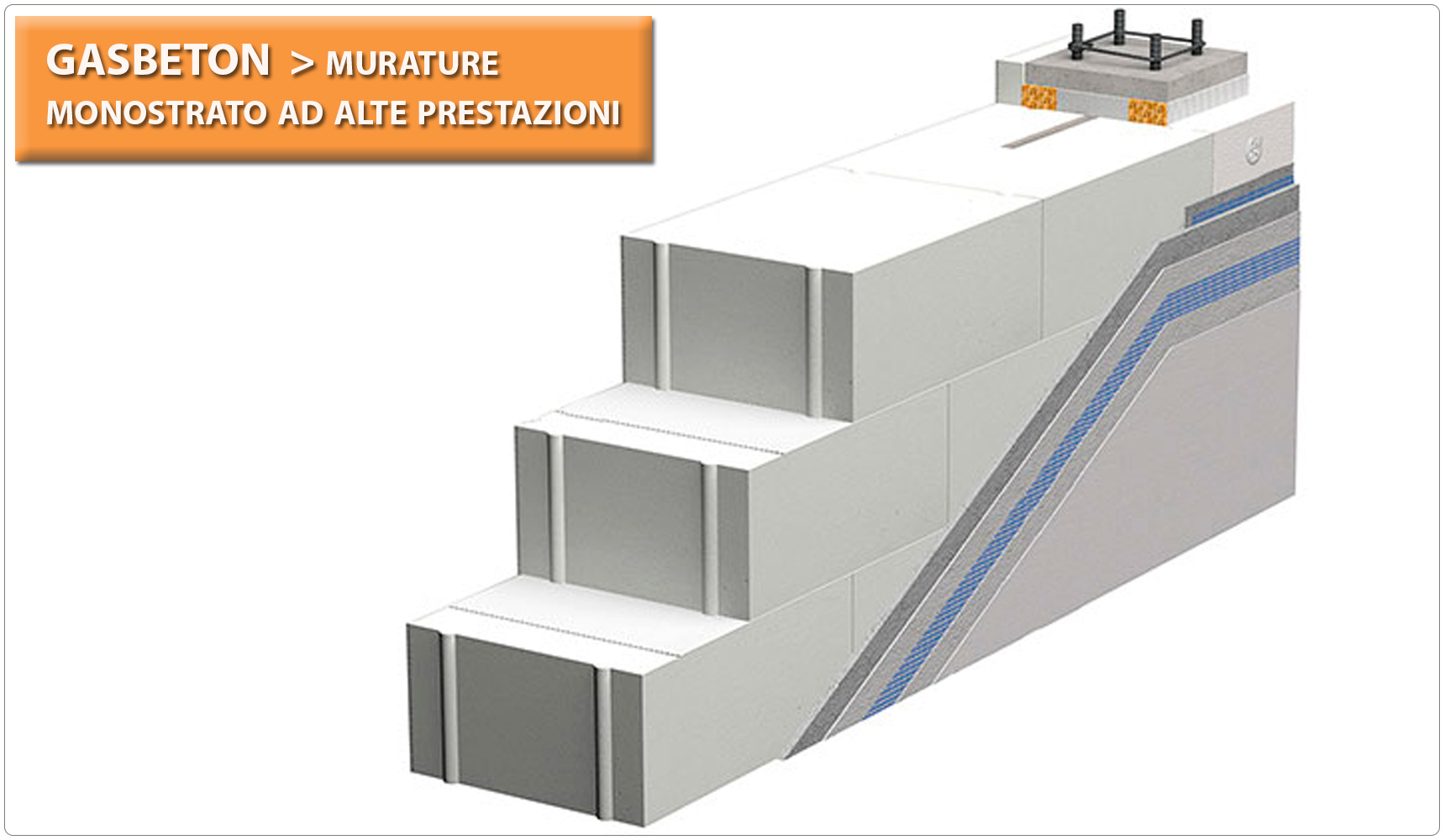 GASBETON: murature monostrato ad alte prestazioni