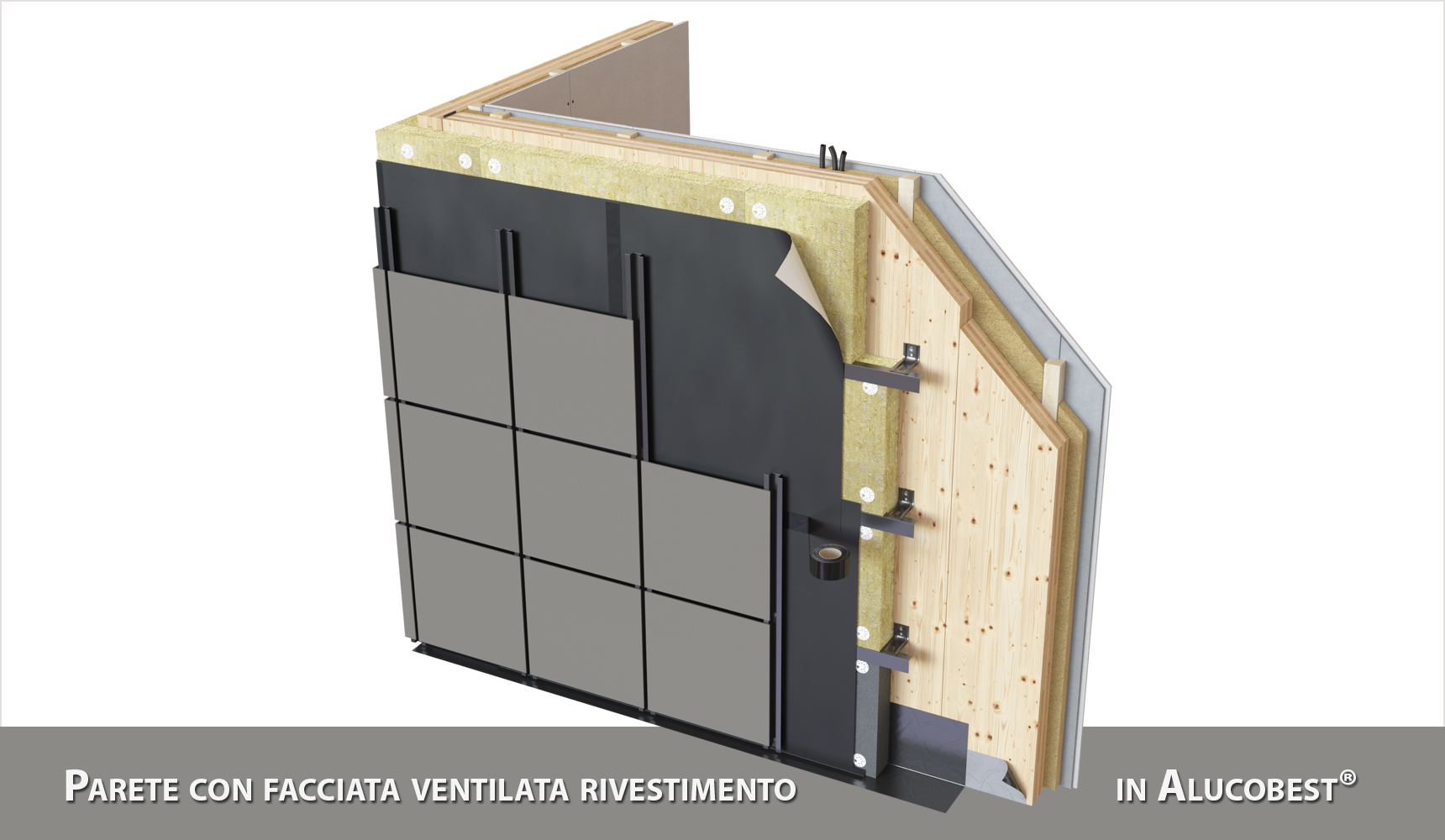 Riwega | concenta