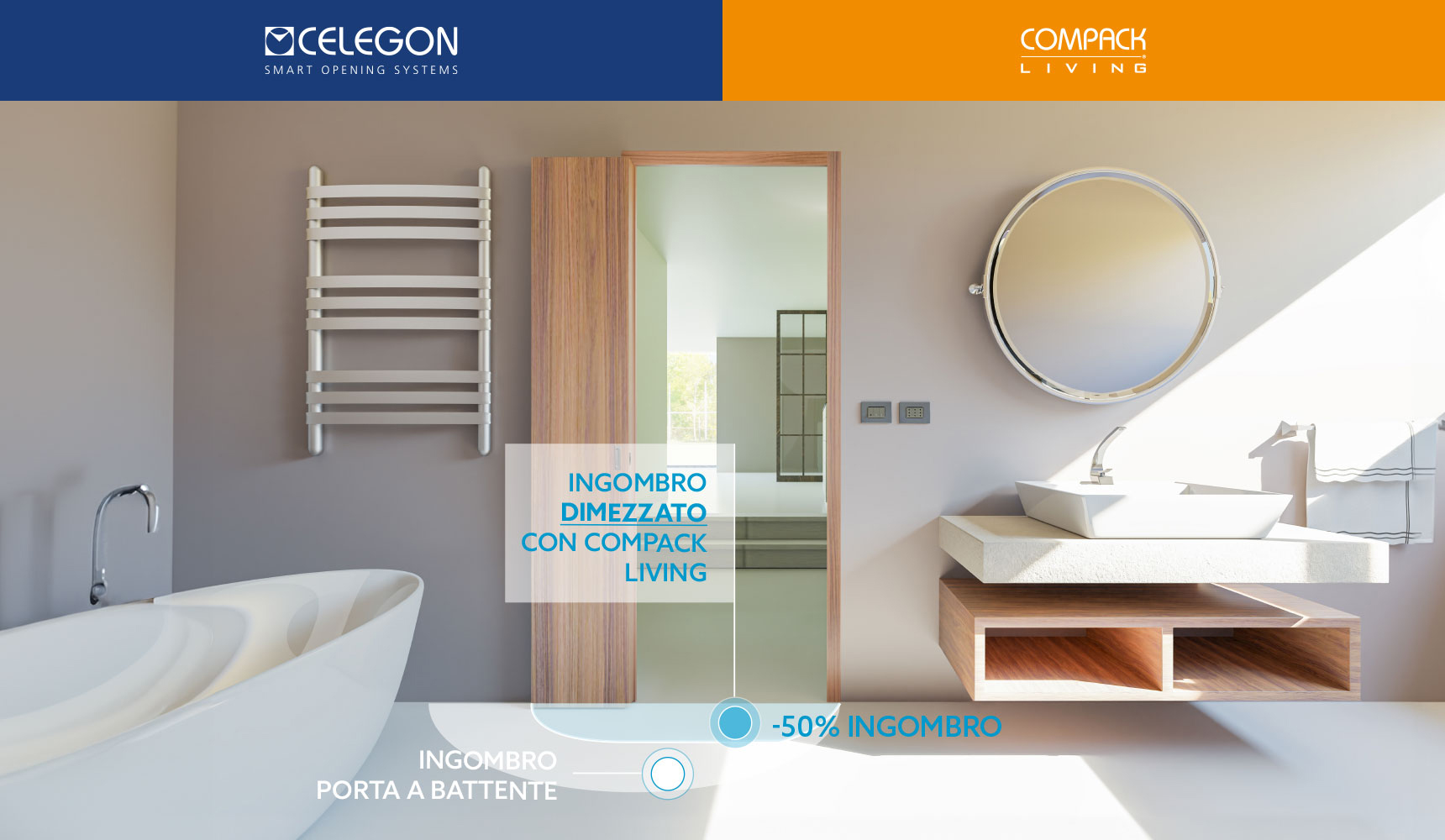 Sfruttare gli Spazi con COMPACK LIVING di Celegon: No Binario, No Manutenzione
