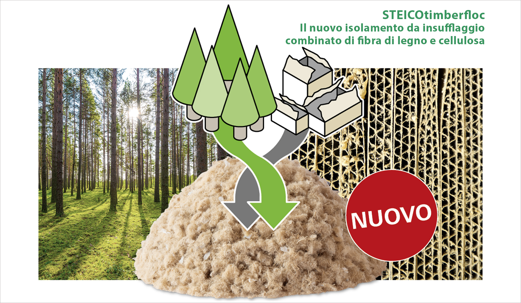 STEICOtimberfloc - Il nuovo isolamento da insufflaggio combinato di fibra di legno e cellulosa
