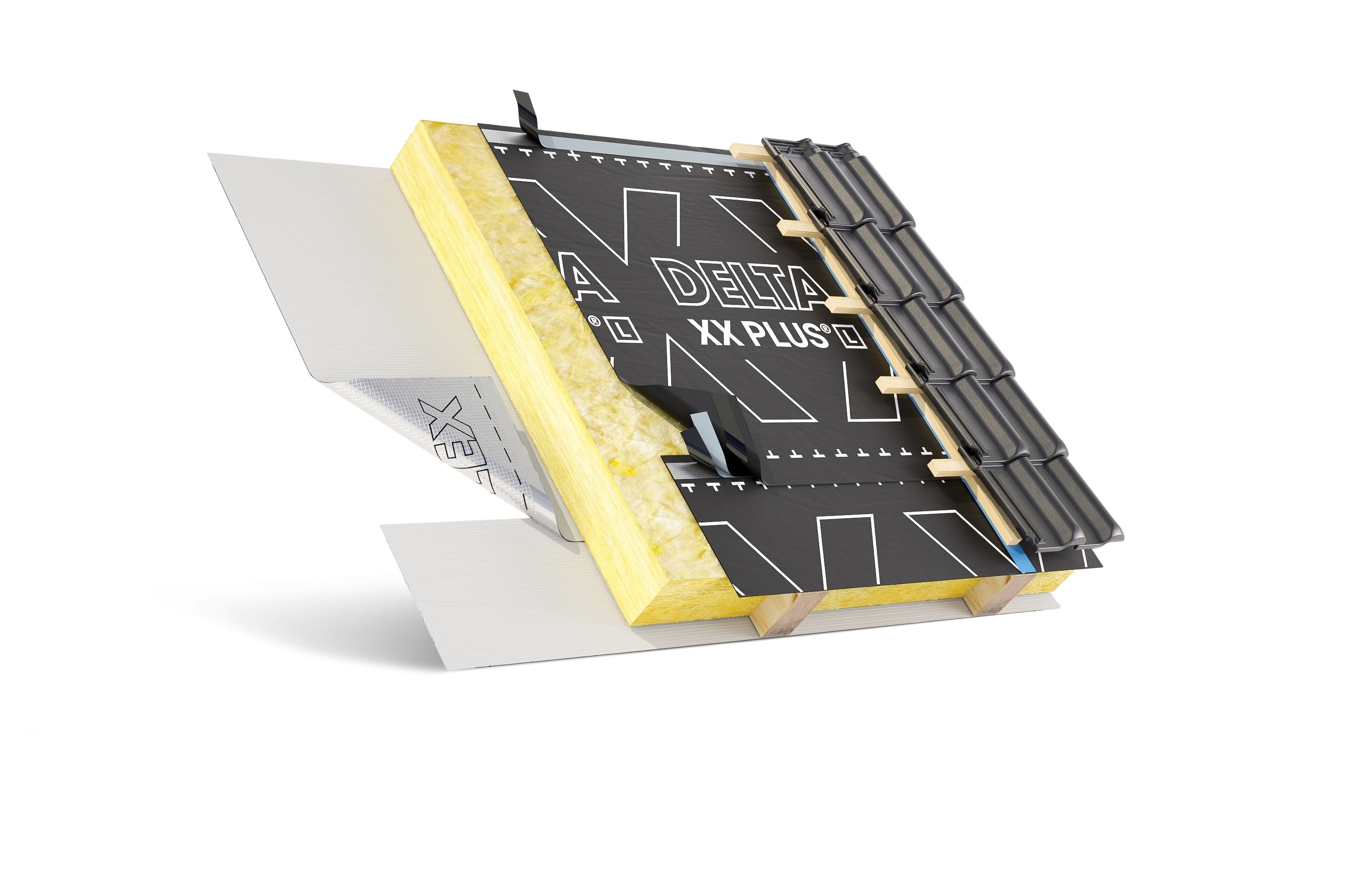 DELTA-XX PLUS® LIGHT